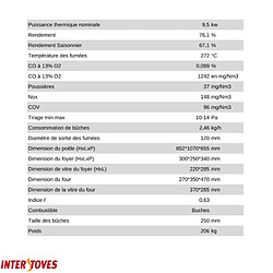 Avis Interstoves Cuisinière à bois MAGNUM MBS en fonte | Sortie côté droit -