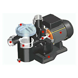 ASTRAL Sena 1 CV Mono