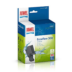 Equipement de l'aquarium