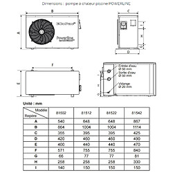 Acheter Pompe à chaleur de piscine 5.5kw mono - 81502 - Ecopac - HAYWARD