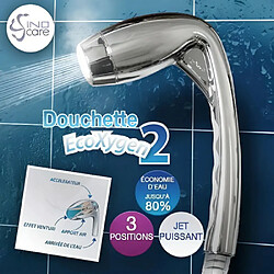 Douchette & flexible Magneticland