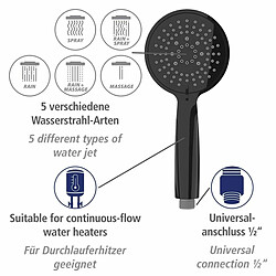 Wenko Young Line Set de Douche Noir