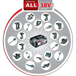 Bosch AdvancedOrbit 18