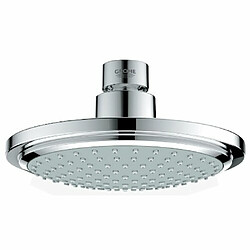 Grohe Euphoria Cosmopolitan Douchette