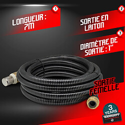 Master Pumps Kit d'aspiration