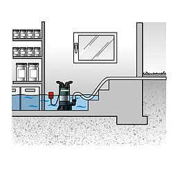 Metabo Pompe PS15000S