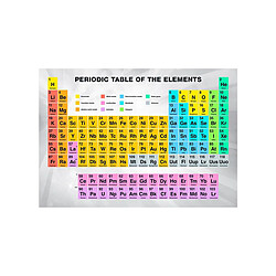 ARTGEIST Periodic Table of the Elements