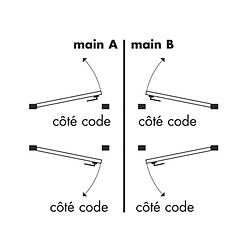 Unitecnic Garniture à code mécanique série 1200