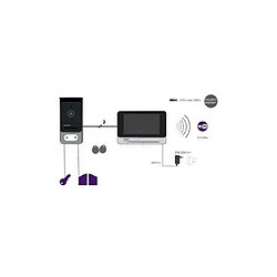 Sonnette & visiophone connecté