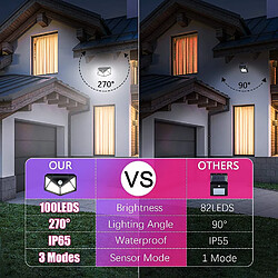 Lampe solaire extérieure 100LED