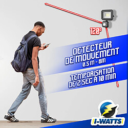 Acheter I-Watts Spot LED 20W - Détecteur de mouvement IP65 noir