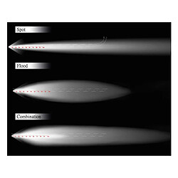BCelec F2-0019 Feux Longue Portée LED Spot pas cher