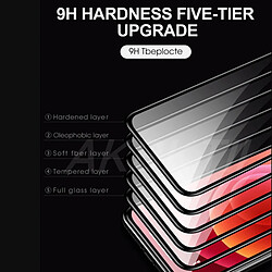 Phonecare Kit 2 Films de Verre Trempé pour OnePlus 8T+