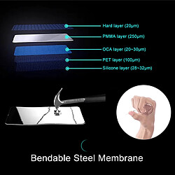 Avis Phonecare Verre Trempé CeramicGlass Samsung Galaxy M52 5G