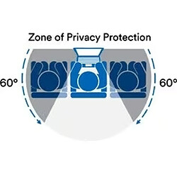 3M BPNHP002 display privacy filters pas cher