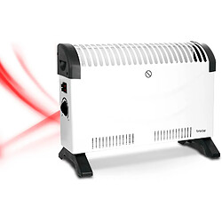 Avis Briebe Convecteur à air chaud blanc