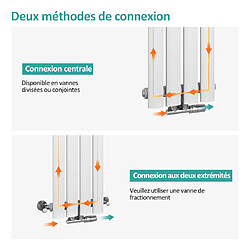 Avis Emke Radiateur à eau chaude Ovale - Blanc