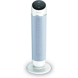 Rowenta Chauffage Ventilateur - 2400W