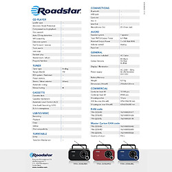 Avis Roadstar TRA-2235RD - Rouge