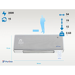 Avis Purline HOTI M80