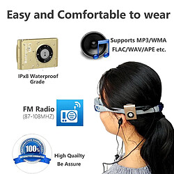 Lecteur MP3 étanche sport avec radio FM pas cher