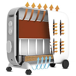 Radiateur chaleur douce 1500w - CERAMINO1522 - Ceramino - SUPRA pas cher