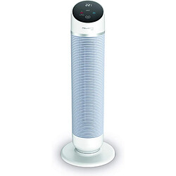 Rowenta Chauffage Ventilateur - 2400W