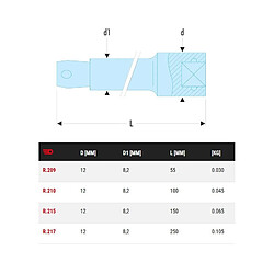 Facom Rallonge pour douilles 1/4" R.217 - 250 mm