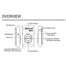 Acheter Lecteur MP3 étanche IPX8 natation