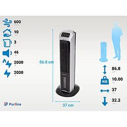 PURLINE Rafraîchisseur d'air avec chauffage