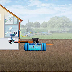 GRAF Cuve à enterrer Premium 5000L - Bleu
