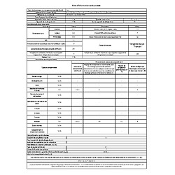 Beko B3RCNE364HXB - Métal