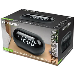 Avis Muse M-15 GL
