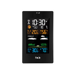 Horloge électronique multifonction