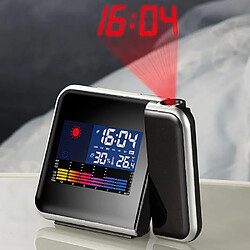 Inovalley Station météo Réveil