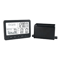 Inovalley Pluviomètre électronique - Noir