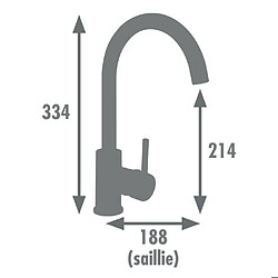Robinet mitigeur blanc