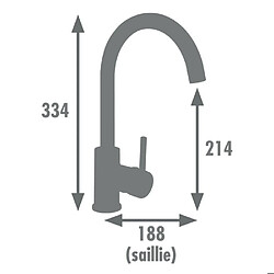 Robinet mitigeur blanc