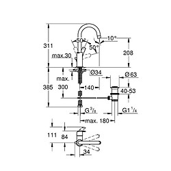 GROHE Eurosmart 2015 Taille L