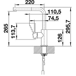 Avis Mitigeur avec douchette inox - 523123 - Lanora-s - BLANCO