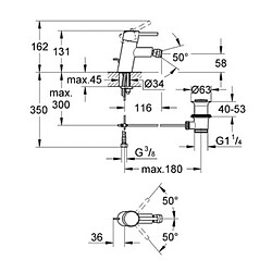 Grohe Concetto Mitigeur bidet - Chromé