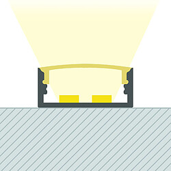 Ledkia Profilé aluminium pour double ruban LED
