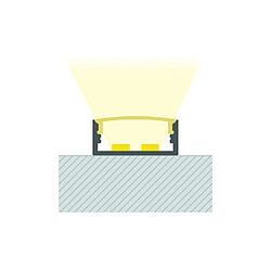 Ledkia Profilé Aluminium Double Ruban LED