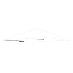 Elios Parasols Toile de Remplacement - 2x2 m Plutone