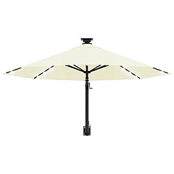 Avis Helloshop26 Parasol mural déporté - Sable