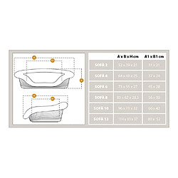 Avis Ferplast Prestige 6 - Panier pour chat/chien - Gris