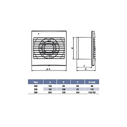 VMC & ventilation