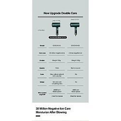 Sèche-cheveux H5 Anion - Vert