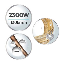 Remington Hydraluxe AC8901