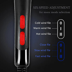 Avis Sèche-cheveux professionnel